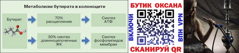 Бутират 1.4BDO  купить наркоту  Всеволожск 